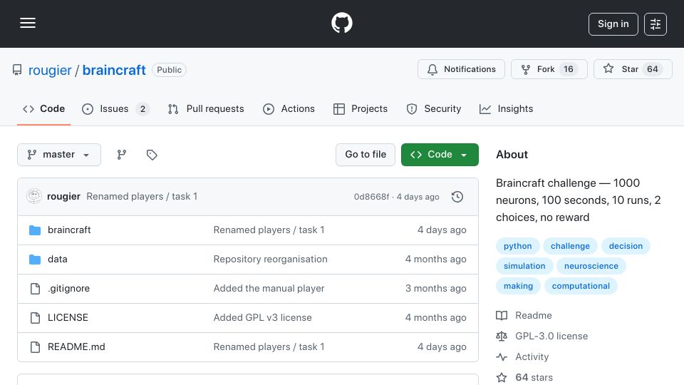 Screenshot of github.com: Braincraft challenge – 1000 neurons, 100 seconds, 10 runs, 2 choices, no reward