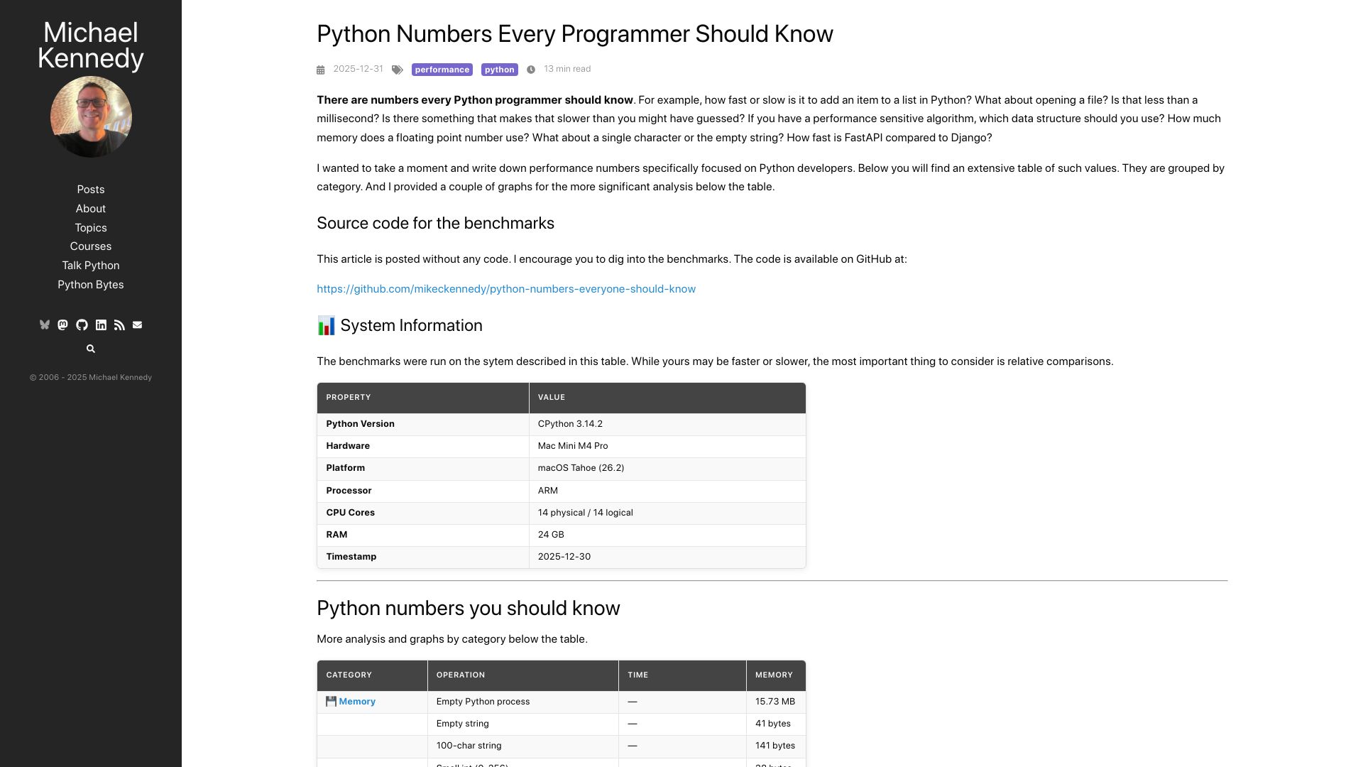 Screenshot of mkennedy.codes: Python numbers every programmer should know