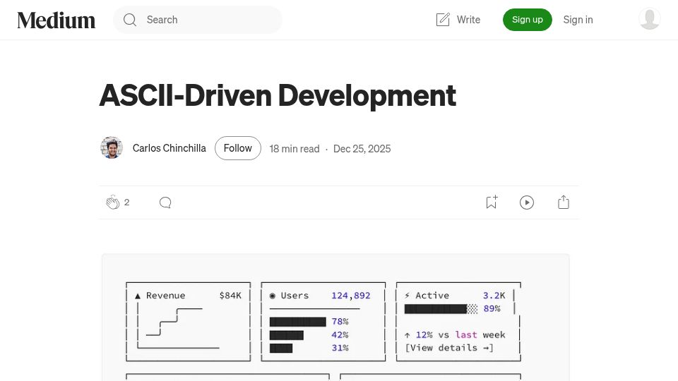 Screenshot of medium.com: ASCII-Driven Development