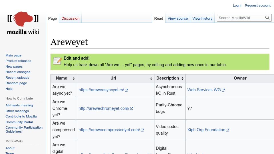 Screenshot of wiki.mozilla.org: Are We ... Yet?