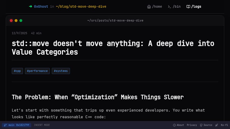 Screenshot of 0xghost.dev: C++ std::move doesn't move anything: A deep dive into Value Categories