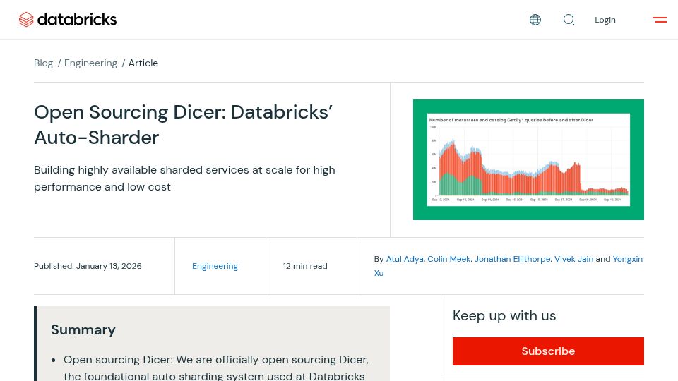 Screenshot of databricks.com: Open sourcing Dicer: Databricks's auto-sharder