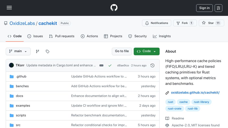 Screenshot of github.com: Show HN: Cachekit – High performance caching policies library in Rust