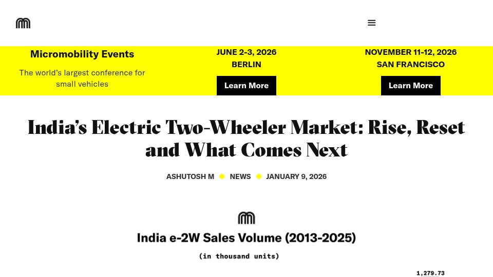 Screenshot of micromobility.io: India's Electric Two-Wheeler Market: Rise, Reset and What Comes Next