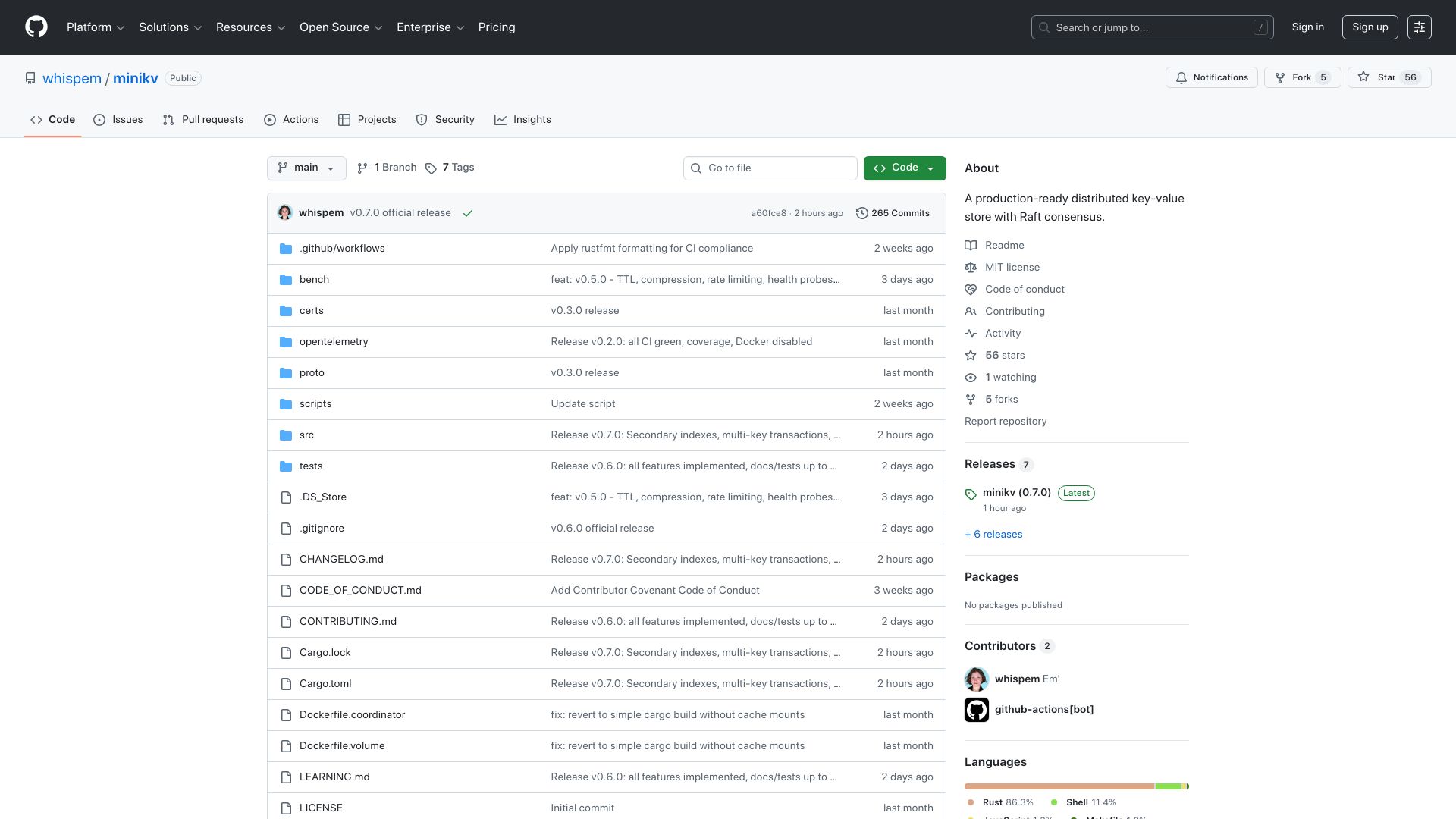 Screenshot of github.com: Show HN: Minikv – Distributed key-value and object store in Rust (Raft, S3 API)