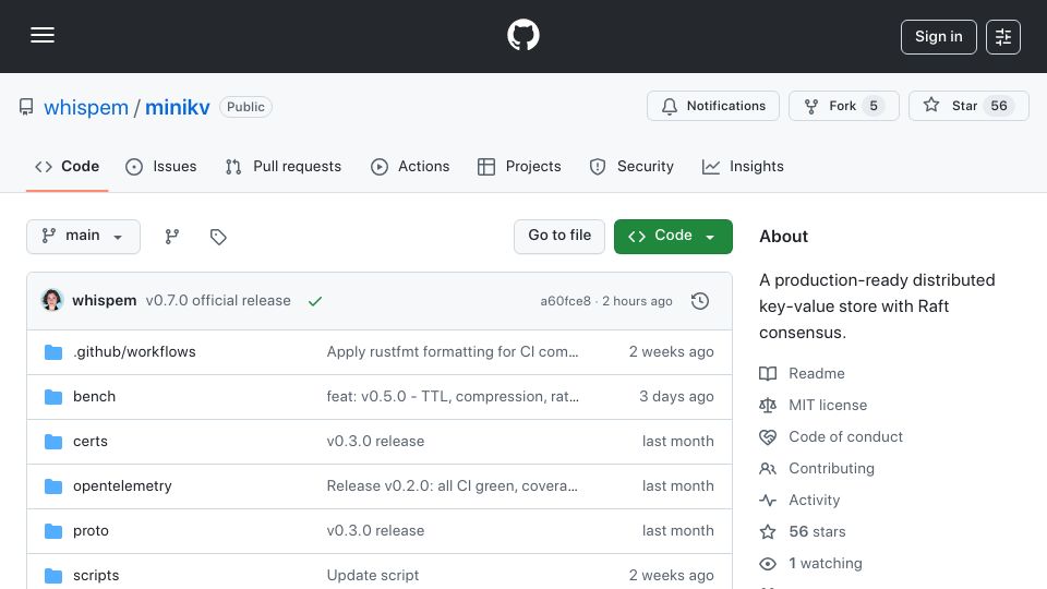 Screenshot of github.com: Show HN: Minikv – Distributed key-value and object store in Rust (Raft, S3 API)