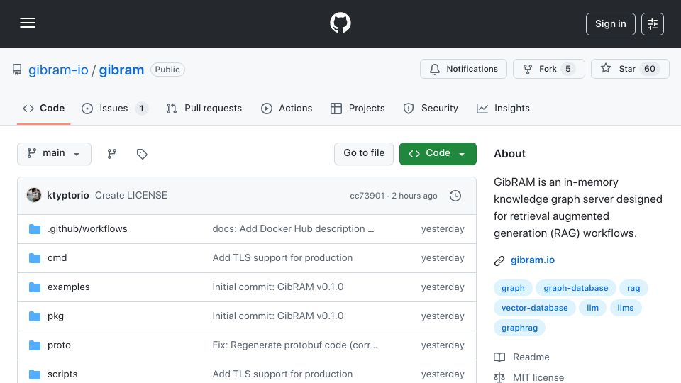 Screenshot of github.com: Show HN: GibRAM an in-memory ephemeral GraphRAG runtime for retrieval