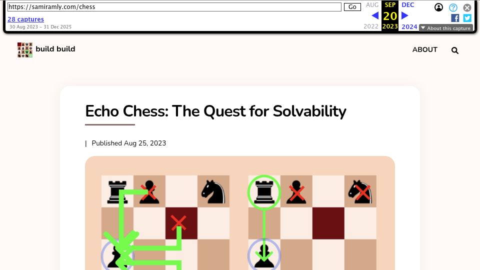 Screenshot of web.archive.org: Echo Chess: The Quest for Solvability (2023)