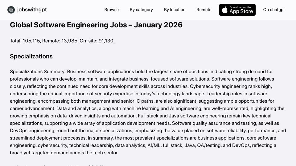Screenshot of jobswithgpt.com: Global software engineering job postings outlook – 2026