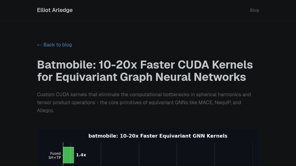 Screenshot of elliotarledge.com: Batmobile: 10-20x Faster CUDA Kernels for Equivariant Graph Neural Networks