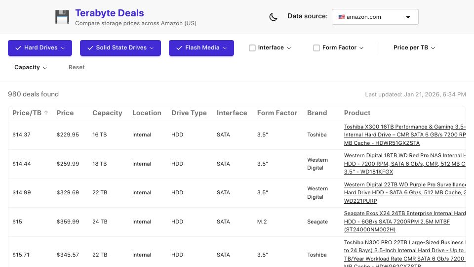 Screenshot of terabytedeals.com: Show HN: TerabyteDeals – Compare storage prices by $/TB