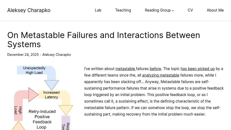 Screenshot of charap.co: Metastable Failures and Interactions Between Systems