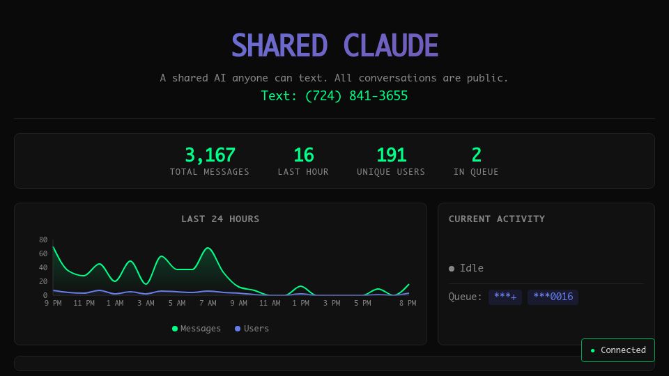 Screenshot of sharedclaude.com: Shared Claude: A website controlled by the public