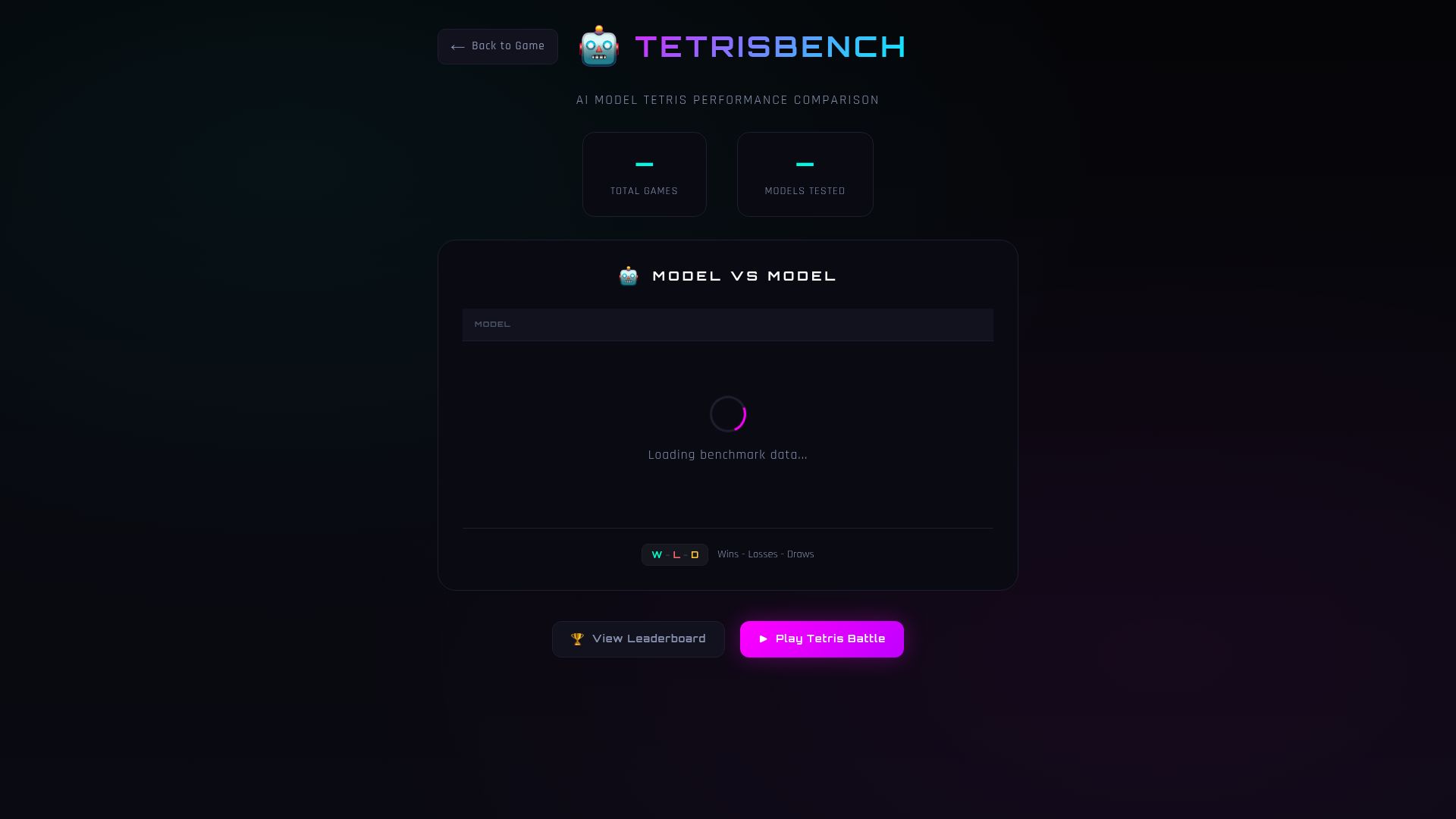 Screenshot of tetrisbench.com: Show HN: TetrisBench – Gemini Flash reaches 66% win rate on Tetris against Opus