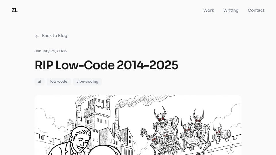 Screenshot of zackliscio.com: RIP Low-Code 2014-2025