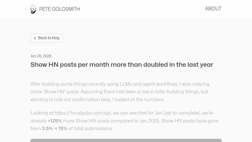 Screenshot of petegoldsmith.com: Show HN posts p/month more than doubled in the last year