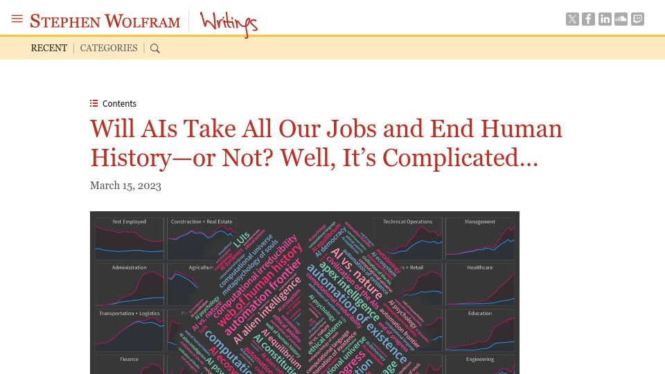 Screenshot of writings.stephenwolfram.com: Will AIs take all our jobs and end human history, or not? (2023)