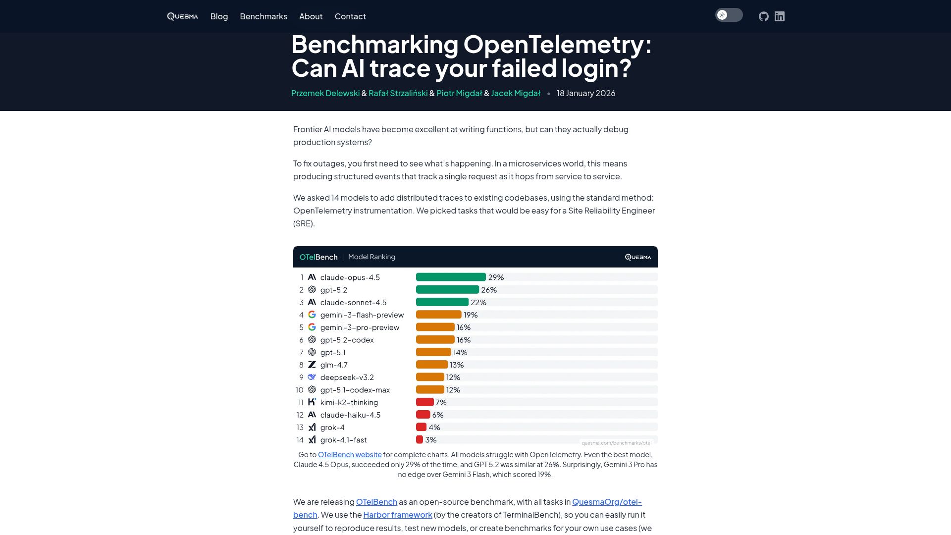 Screenshot of quesma.com: OTelBench: AI struggles with simple SRE tasks (Opus 4.5 scores only 29%)