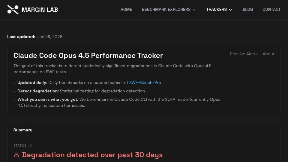 Screenshot of marginlab.ai: Claude Code daily benchmarks for degradation tracking