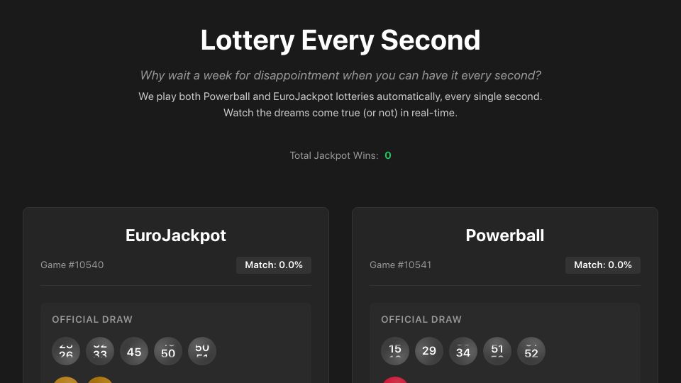 Screenshot of lotteryeverysecond.lffl.me: Show HN: Website that plays the lottery every second