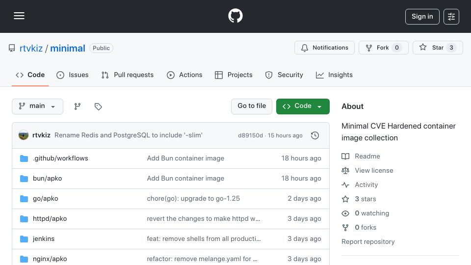 Screenshot of github.com: Show HN: Minimal – Open-Source Community driven Hardened Container Images