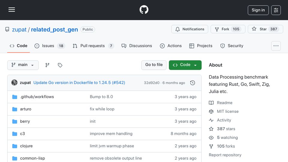 Screenshot of github.com: Data Processing Benchmark Featuring Rust, Go, Swift, Zig, Julia etc.