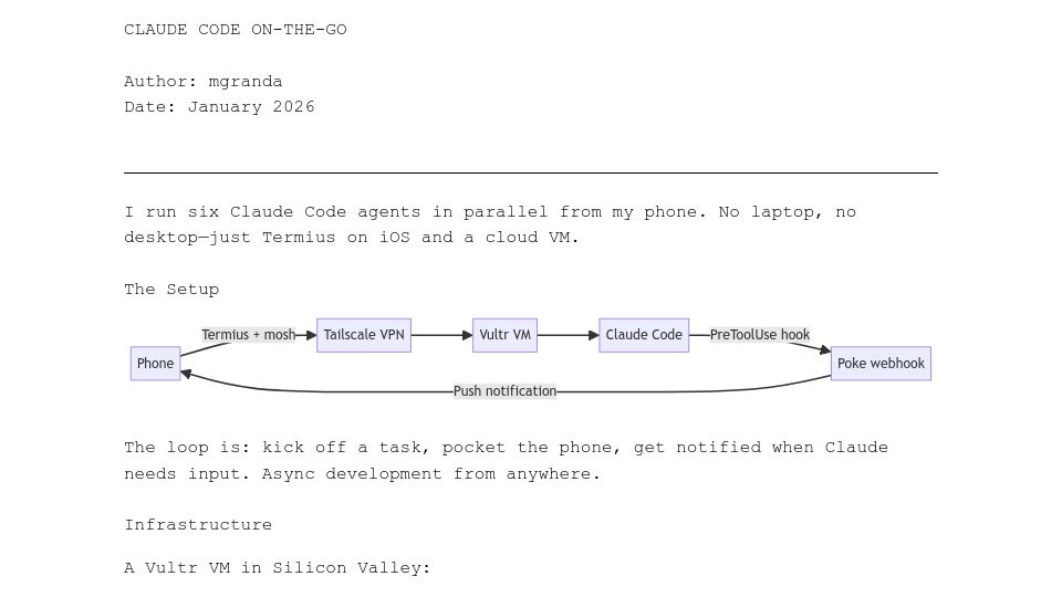 Screenshot of granda.org: Claude Code On-the-Go