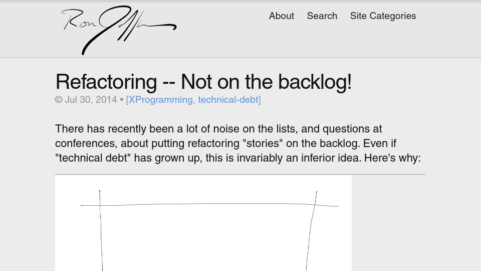 Screenshot of ronjeffries.com: Refactoring – Not on the backlog (2014)
