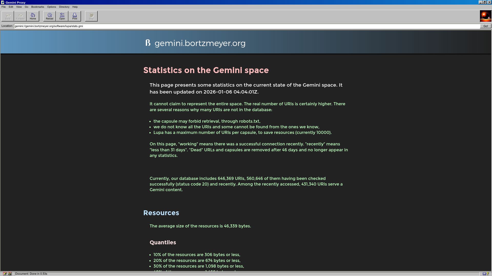 Screenshot of obsessivefacts.com: Gemini Protocol Deployment Statistics