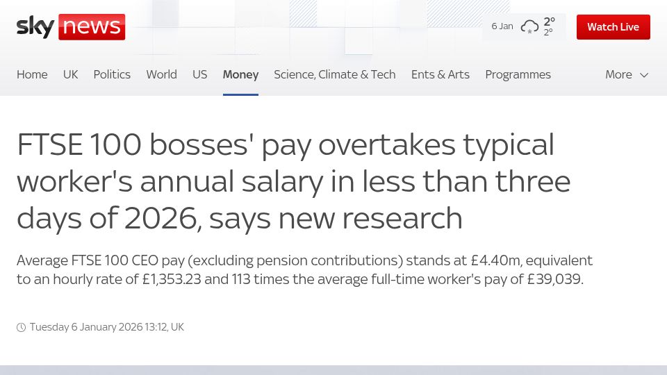 Screenshot of news.sky.com: FTSE100 bosses' pay overtakes typical worker's annual salary in less than 3 days