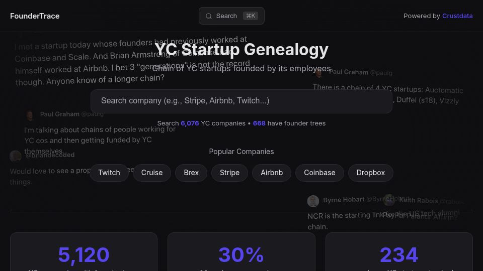 Screenshot of foundertrace.com: Show HN: Foundertrace – chain of YC startups founded by its employees