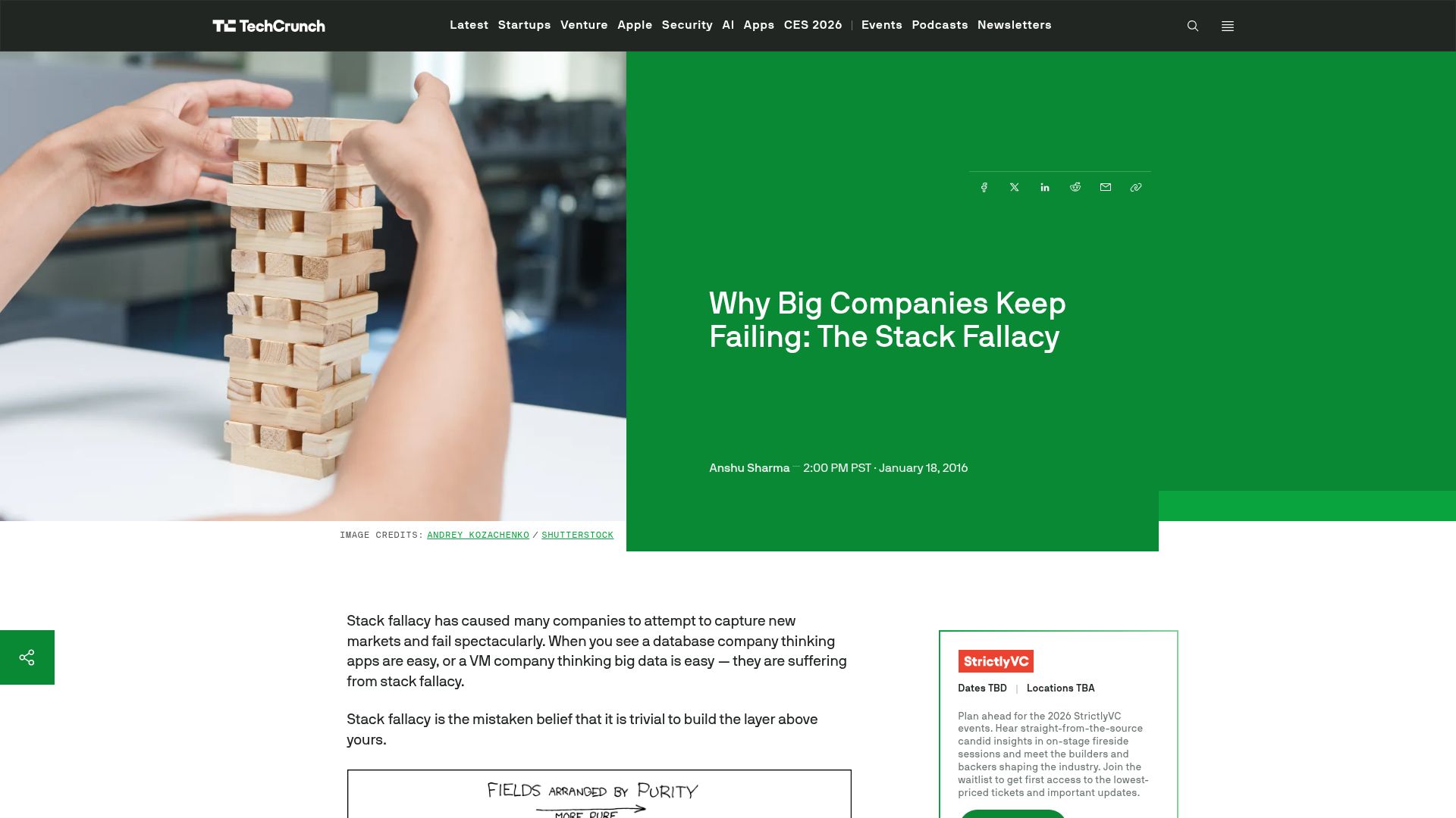 Screenshot of techcrunch.com: Why Big Companies Keep Failing: The Stack Fallacy (2016)