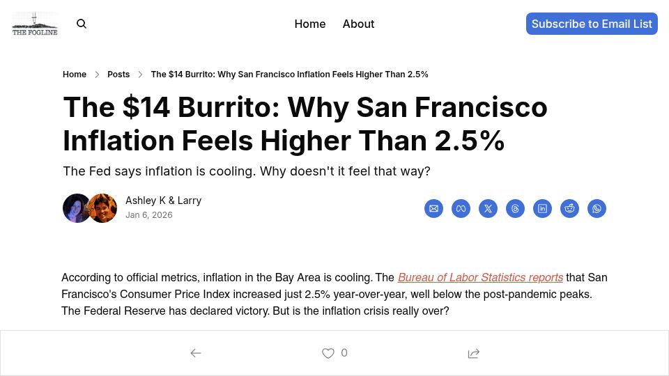 Screenshot of foglinesf.com: The $14 Burrito: Why San Francisco Inflation Feels Higher Than 2.5%