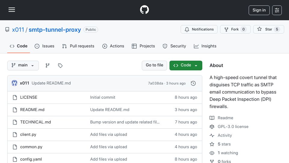 Screenshot of github.com: Show HN: SMTP Tunnel – A SOCKS5 proxy disguised as email traffic to bypass DPI