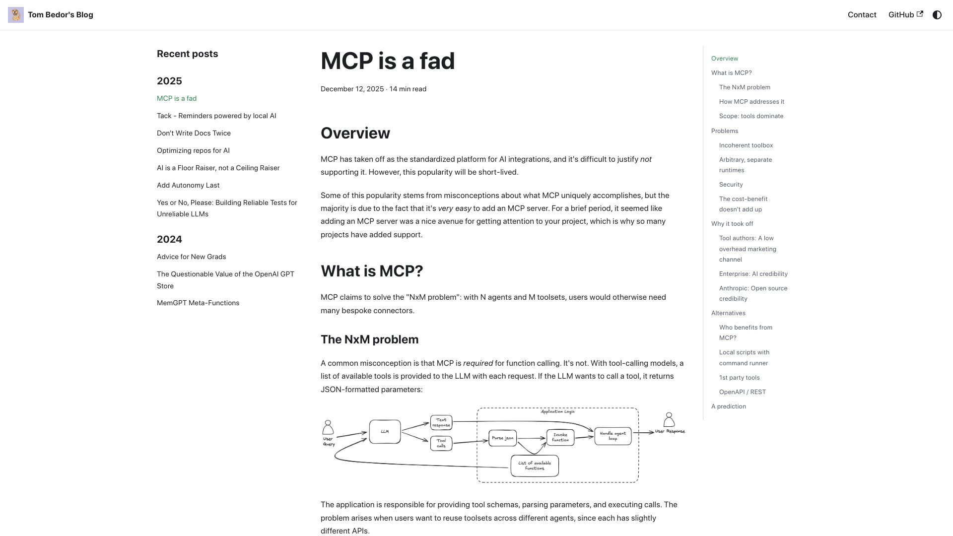Screenshot of tombedor.dev: MCP is a fad