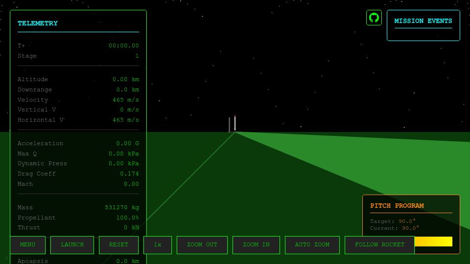 Screenshot of donutthejedi.com: Show HN: Rocket Launch and Orbit Simulator