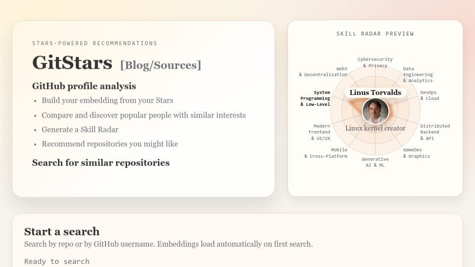 Screenshot of puzer.github.io: Show HN: Similarity = cosine(your_GitHub_stars, Karpathy) Client-side