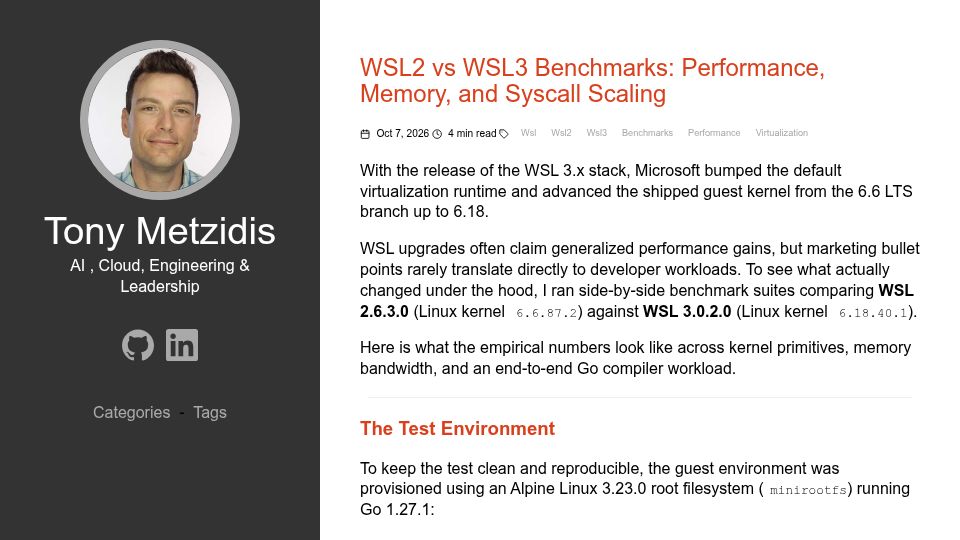 Screenshot of tonym.us: WSL3 Performance is about 5-60% faster than WSL2 depending on the workload
