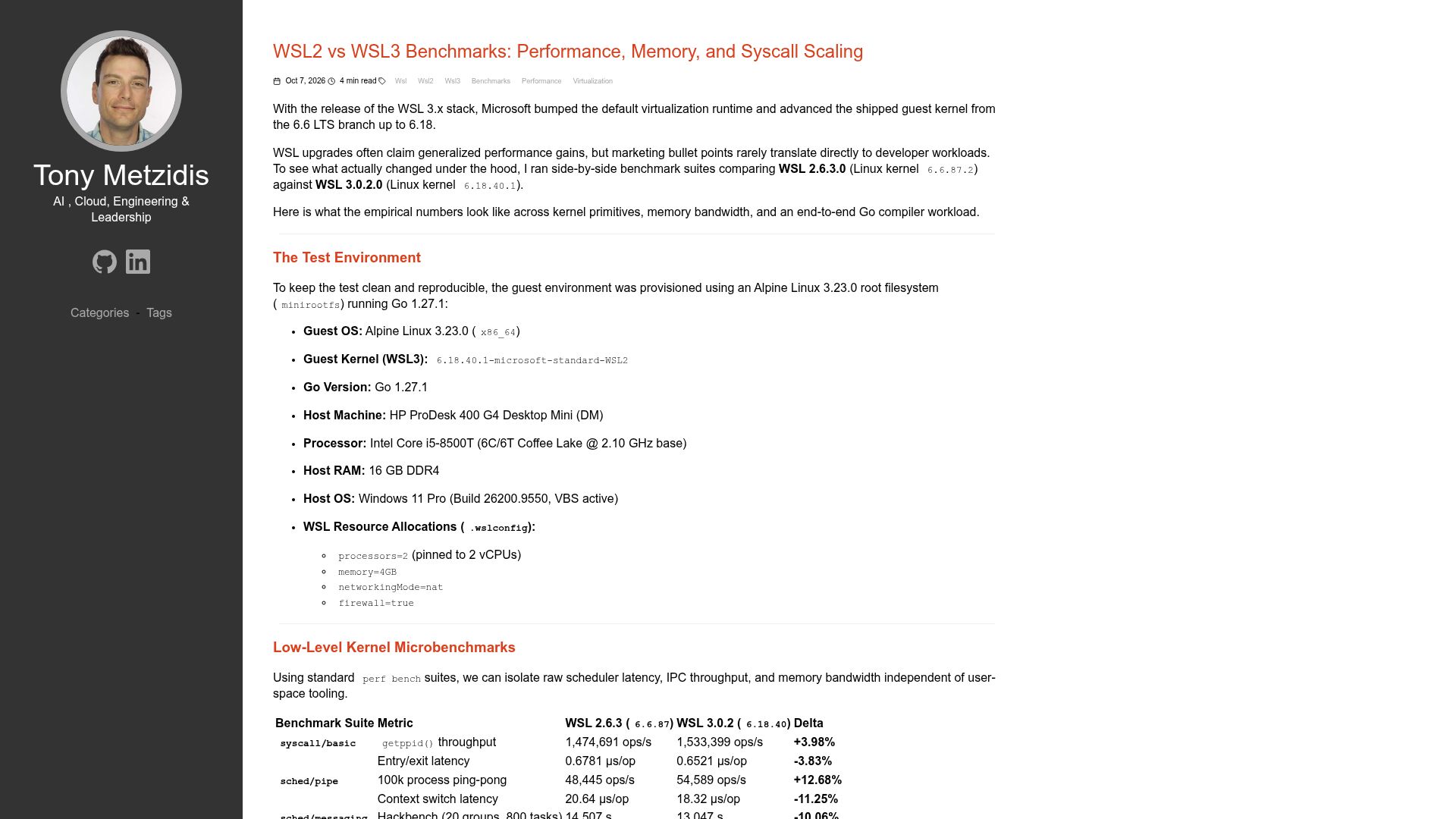 Screenshot of tonym.us: WSL3 Performance is about 5-60% faster than WSL2 depending on the workload