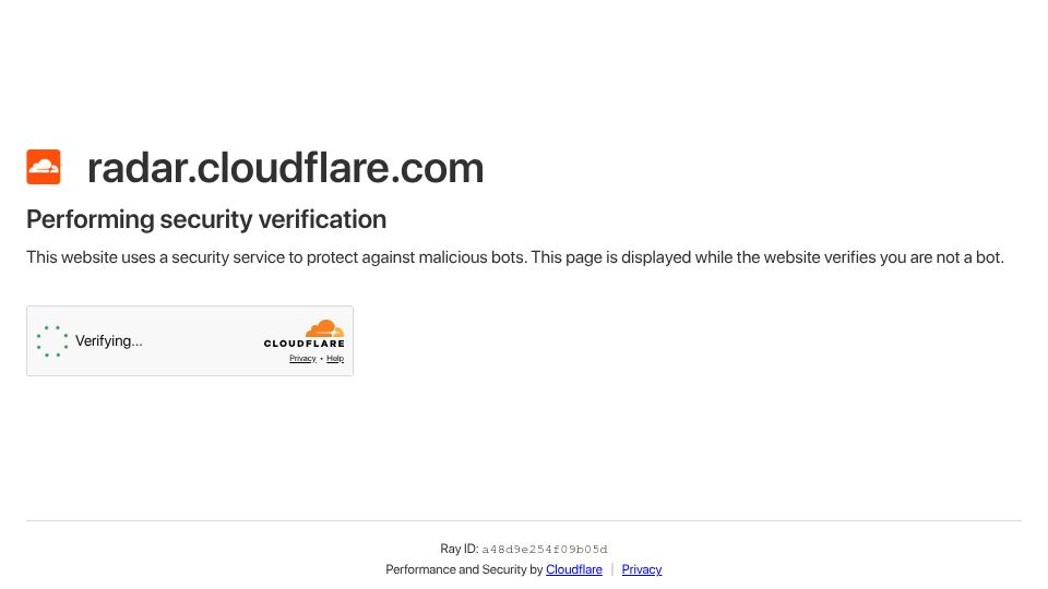 Screenshot of radar.cloudflare.com: Bot traffic from Yandex