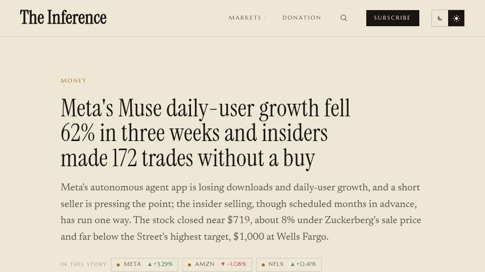Screenshot of theinference.org: Muse DAU dropped and Meta insiders decided to sell