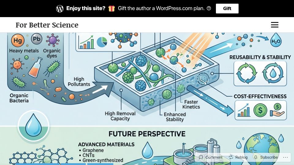 Screenshot of forbetterscience.com: A Book That Will Never Be Read