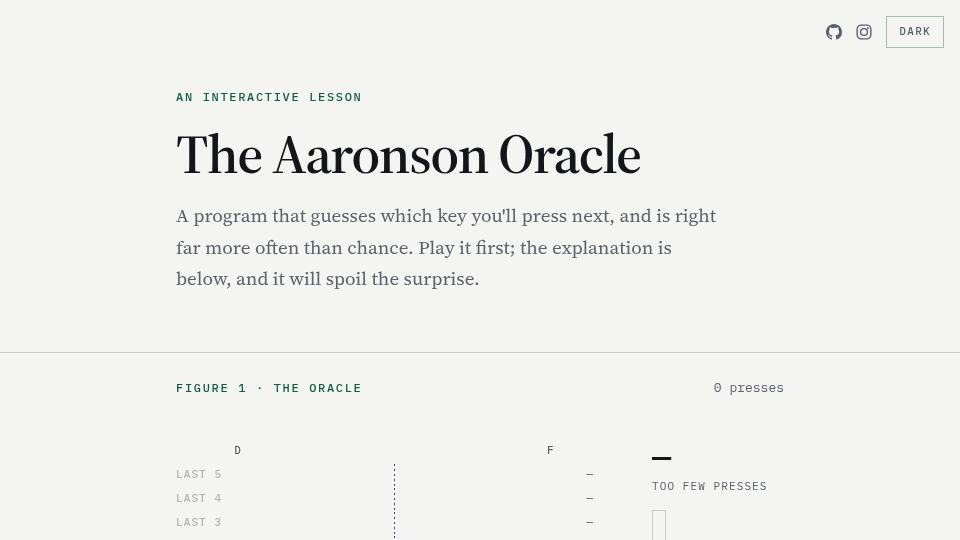 Screenshot of aaronsonoracle.com: The Aaronson Oracle