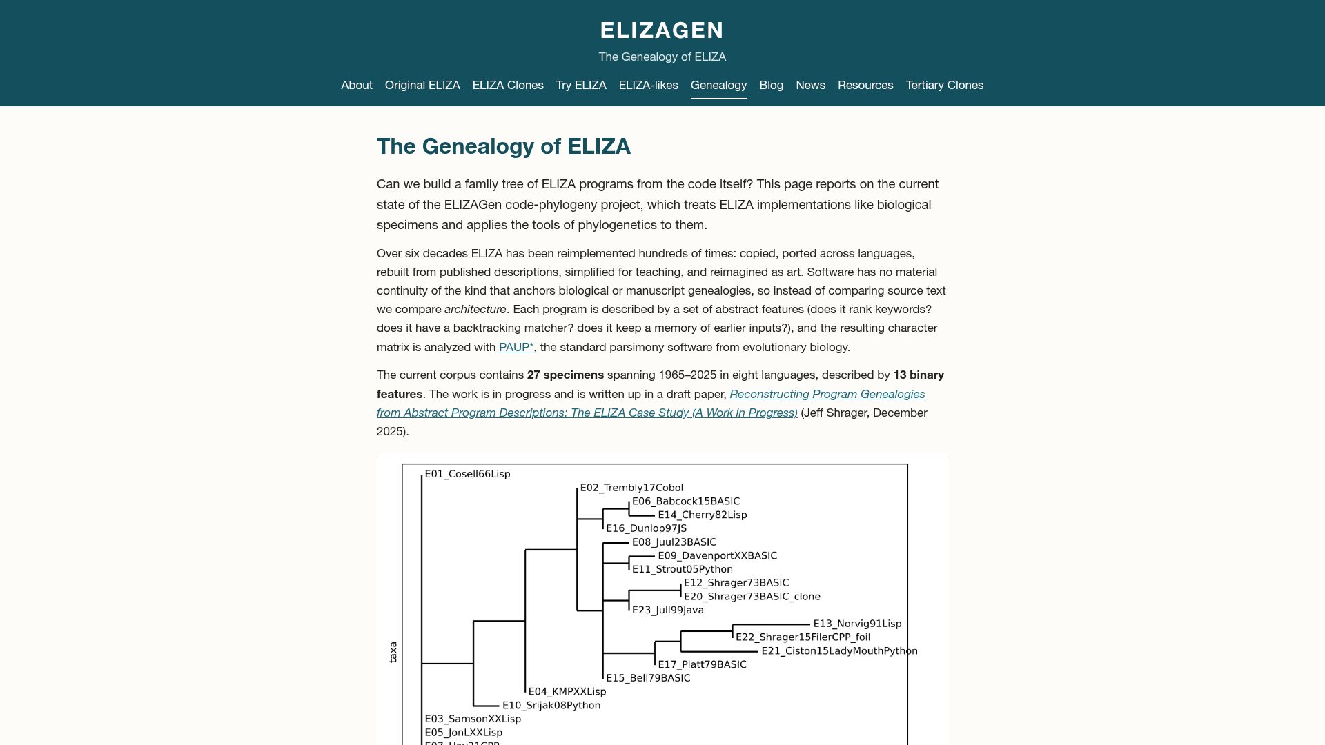 Screenshot of elizagen.org: The Genealogy of Eliza