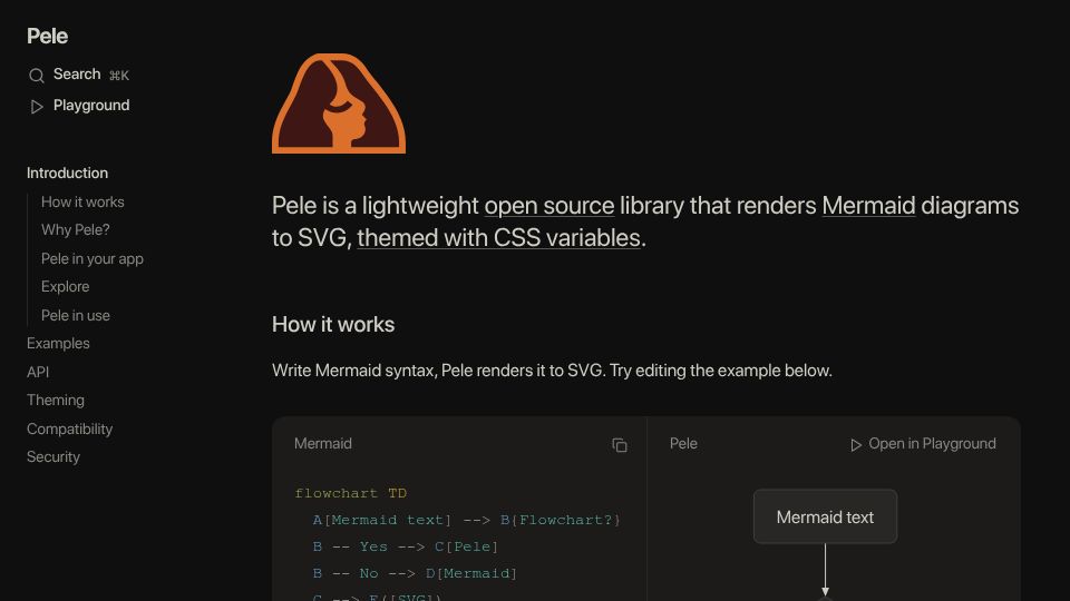 Screenshot of pele.run: Pele – Mermaid diagrams as themeable SVG