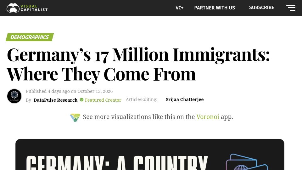 Screenshot of visualcapitalist.com: Germany's 17M Immigrants: Where They Come From