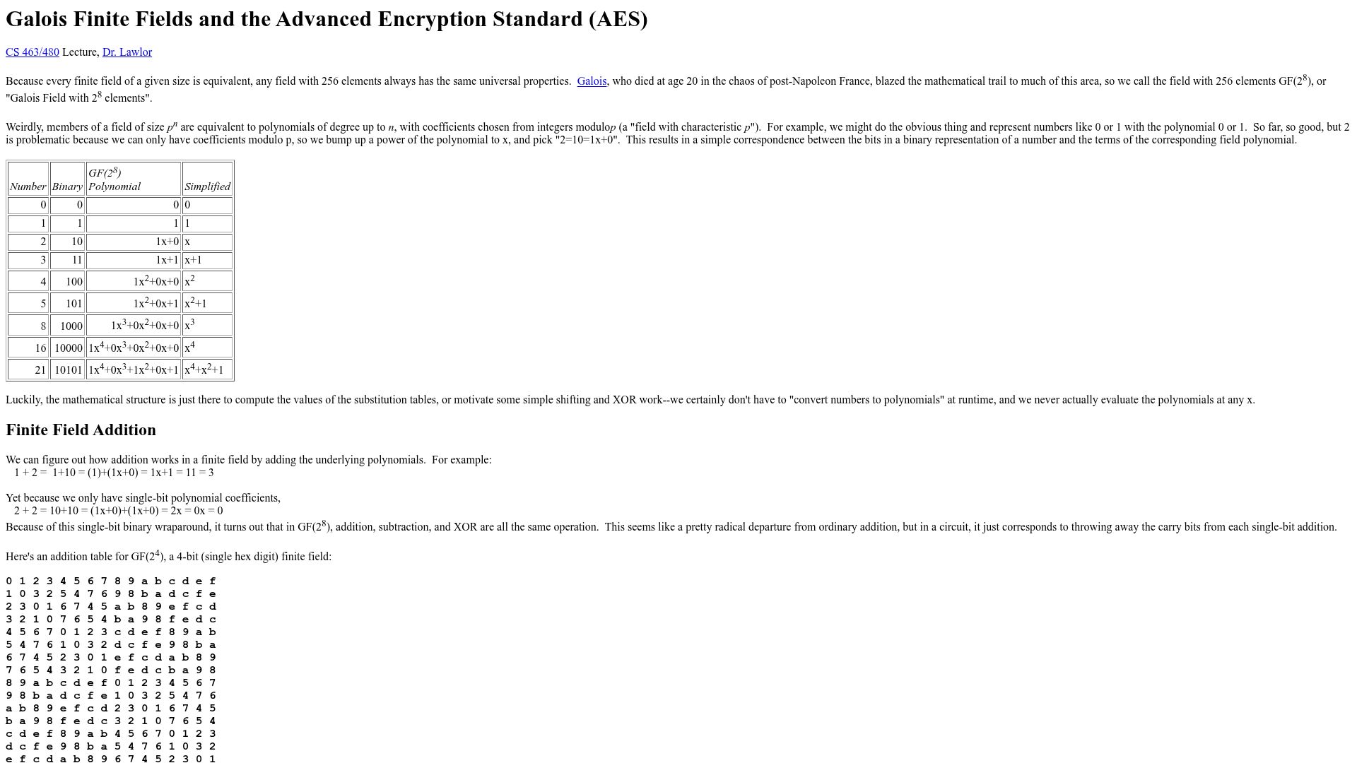 Screenshot of cs.uaf.edu: Galois Finite Fields and the Advanced Encryption Standard (AES)