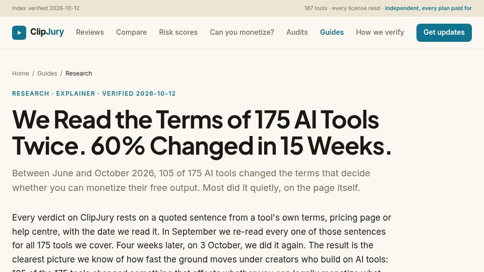 Screenshot of clipjury.com: Show HN: I re-read the terms of 175 AI tools twice; 60% changed in 15 weeks