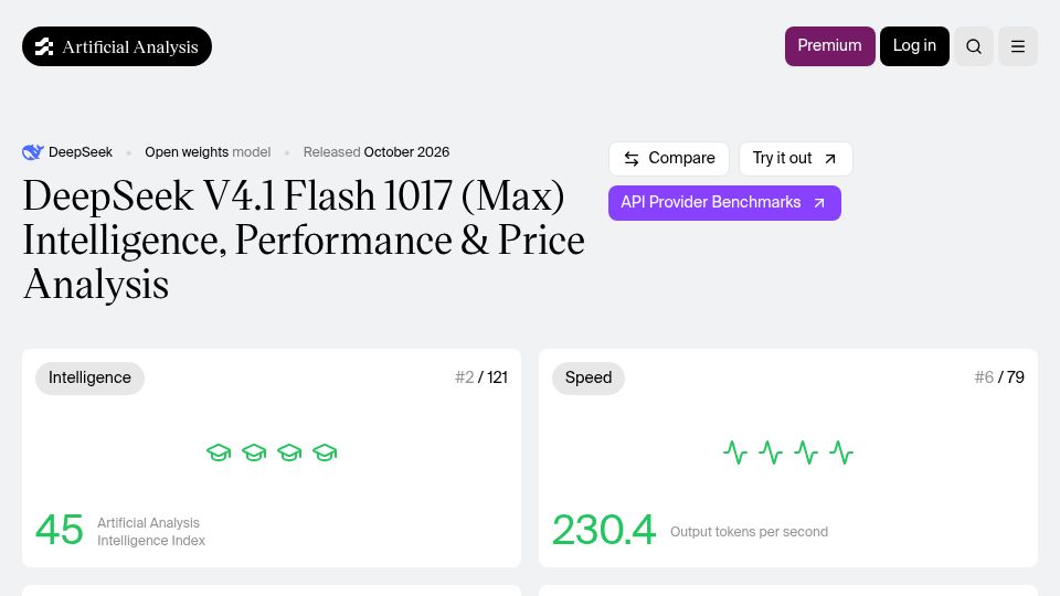 Screenshot of artificialanalysis.ai: DeepSeek V4.1 Flash 1017 (Max)