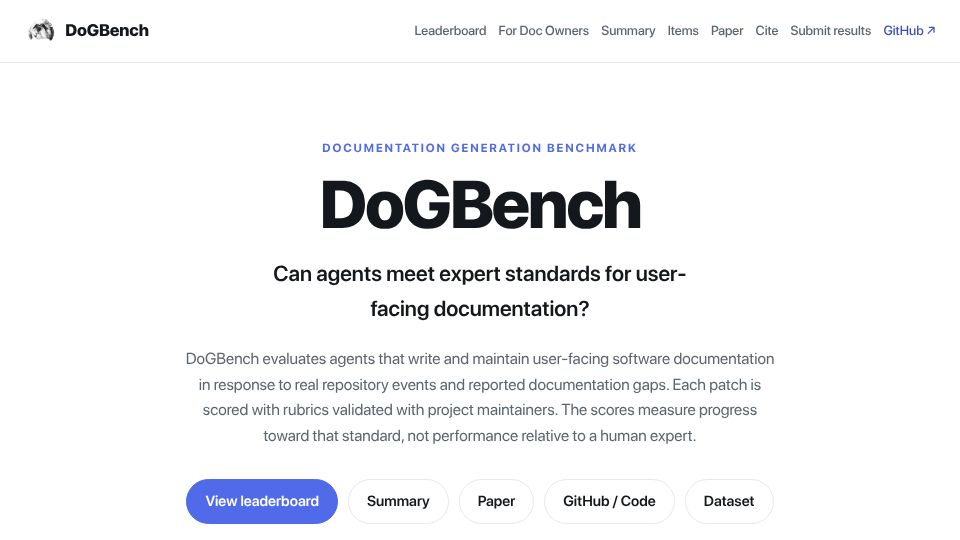 Screenshot of dogbench.ai: DoGBench: The first user-facing docs generation benchmark. No model scores >50%